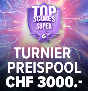 Top Scores